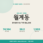 월계동 월계동_표지.png