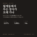 월계동 표지