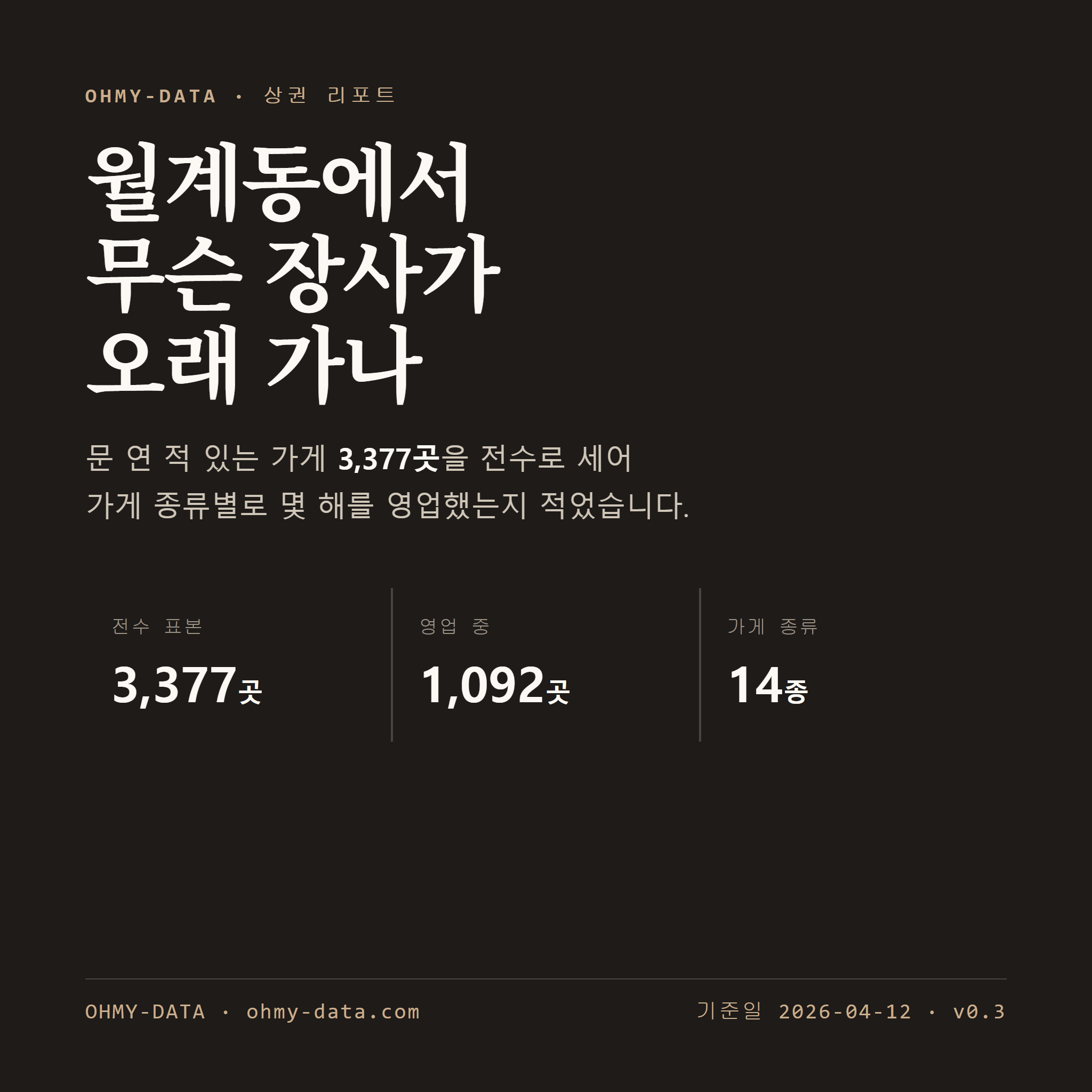월계동 표지
