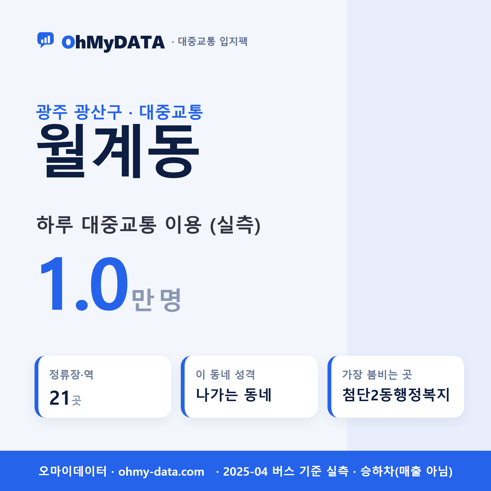 월계동 대중교통 입지팩 표지