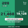 금왕읍 금왕읍_표지.png