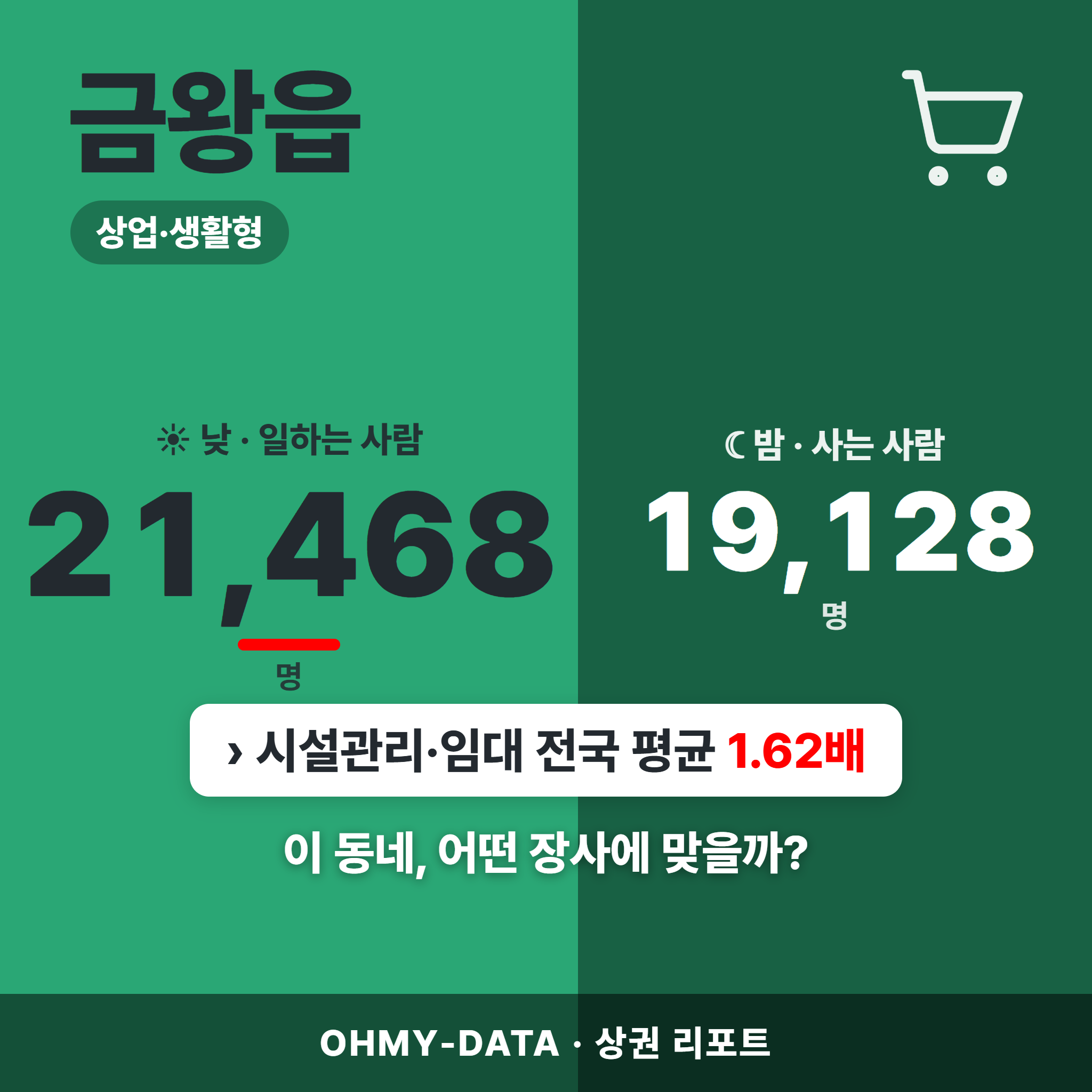 금왕읍 금왕읍_표지.png