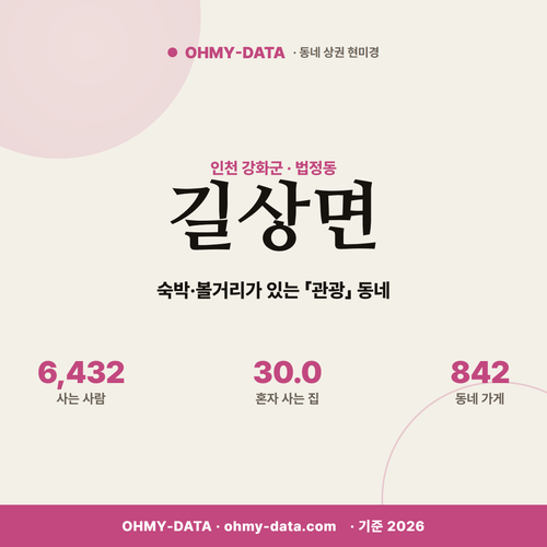 길상면 길상면_표지.png