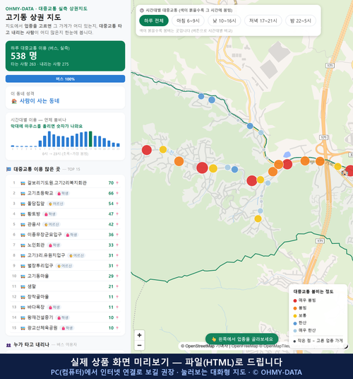 인터랙티브 지도 미리보기(실제 상품은 클릭형 HTML)
