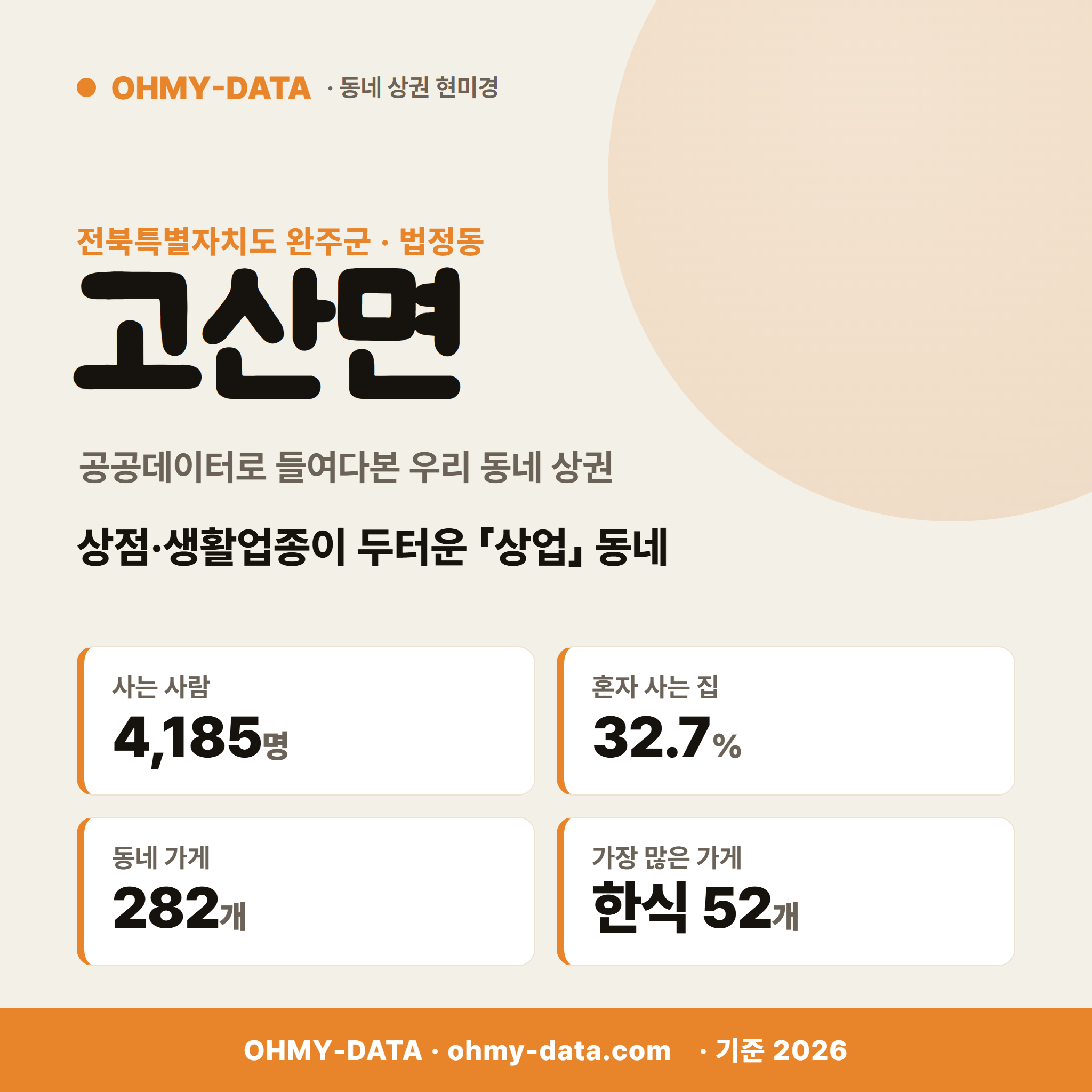 고산면 고산면_표지.png