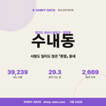 수내동 수내동_표지.png