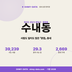 수내동 수내동_표지.png
