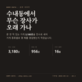 수내동 표지