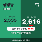 장명동 장명동_표지.png