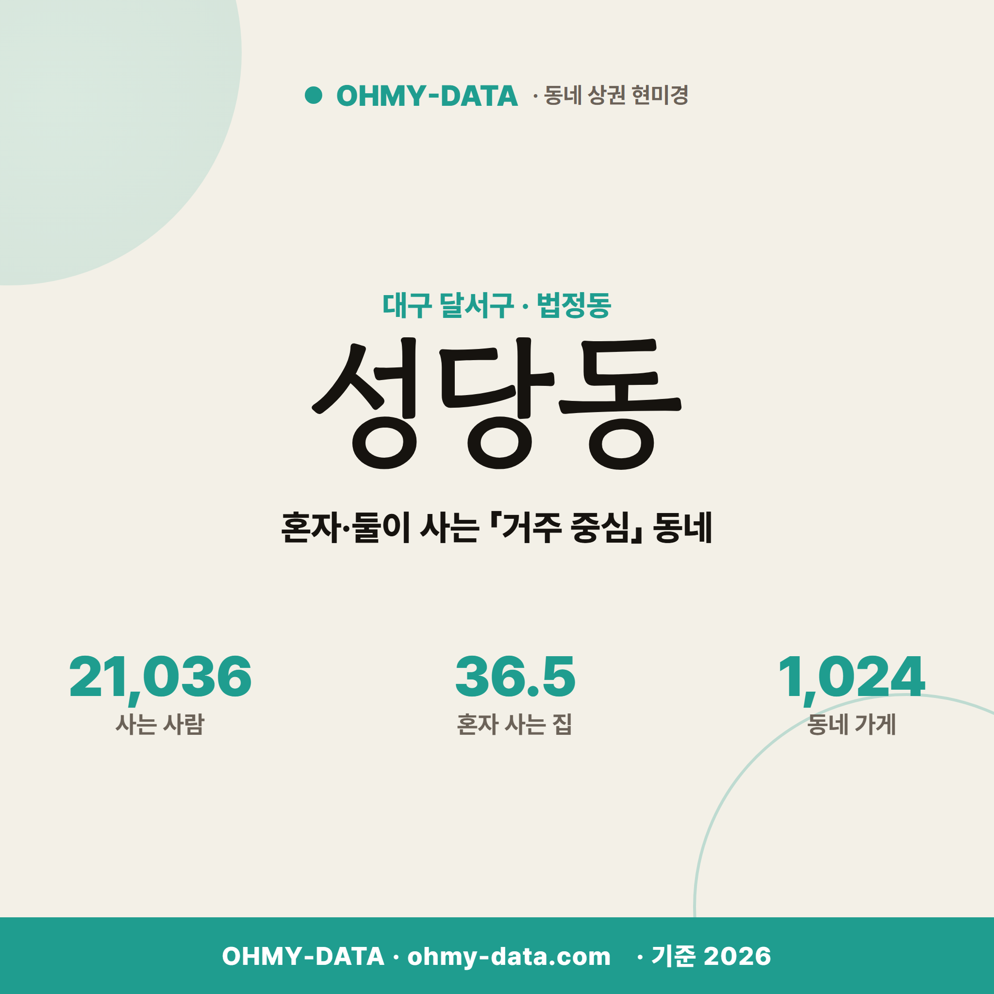 성당동 성당동_표지.png