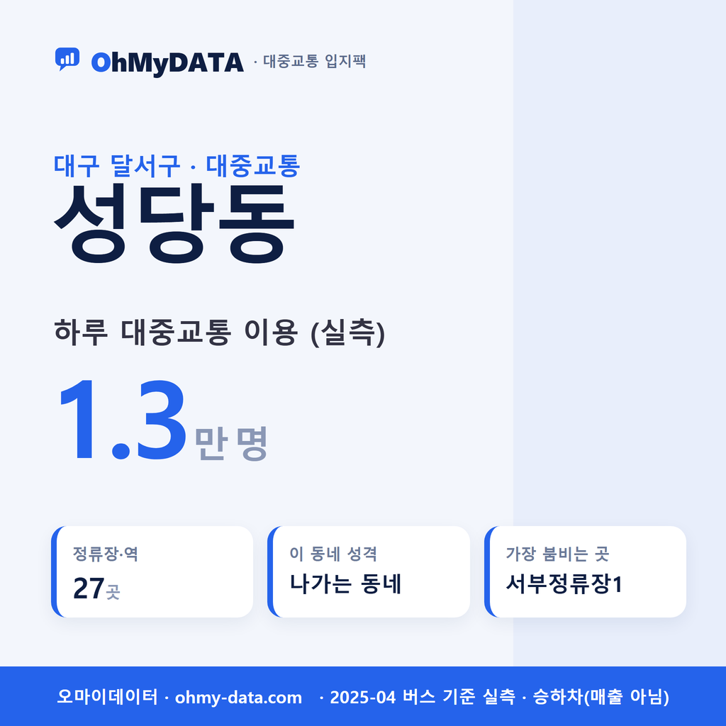성당동 대중교통 입지팩 표지