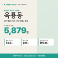 옥룡동 옥룡동_표지.png