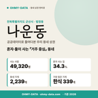 나운동 나운동_표지.png