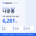 나운동 대중교통 입지팩 표지