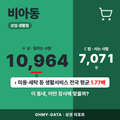 비아동 비아동_표지.png