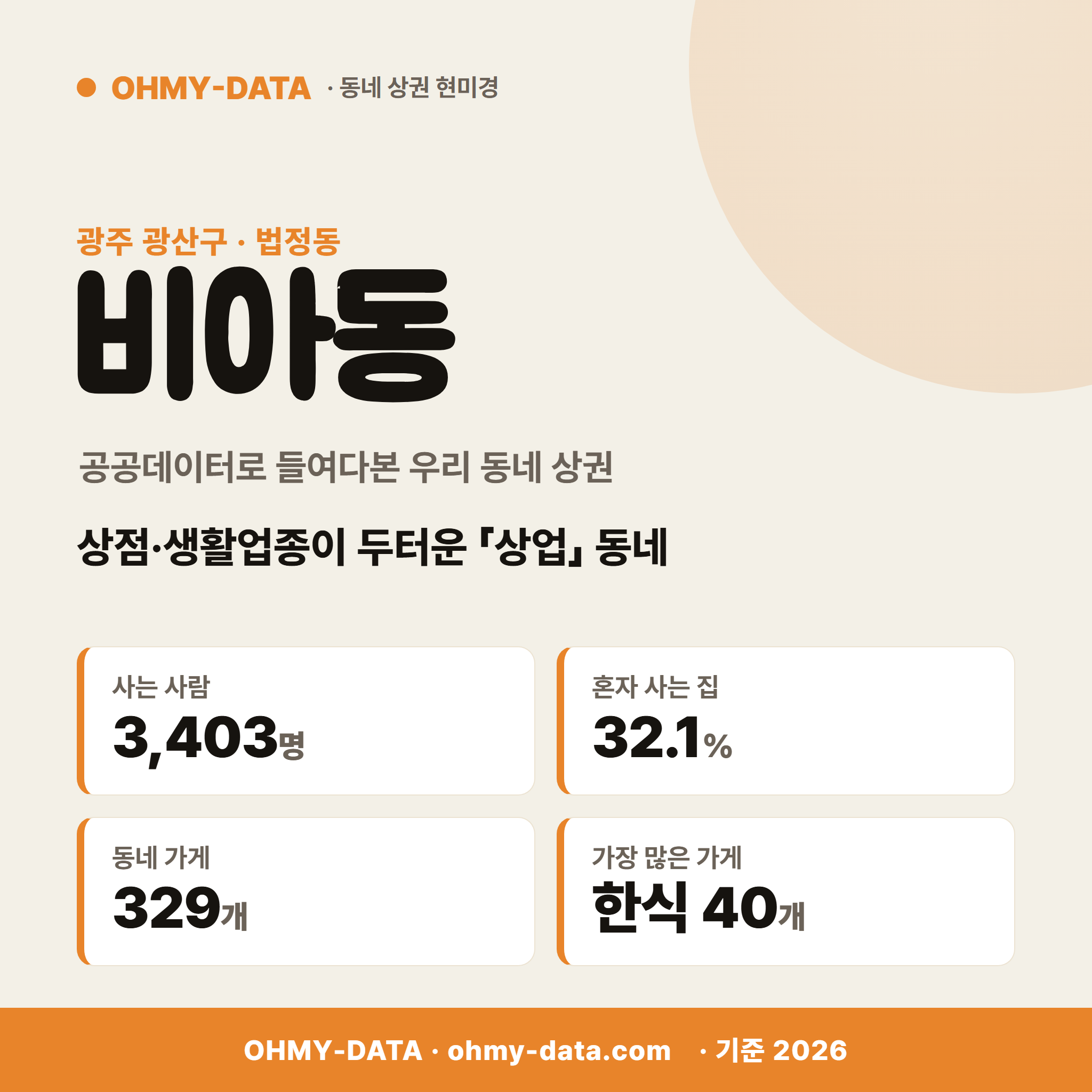 비아동 비아동_표지.png