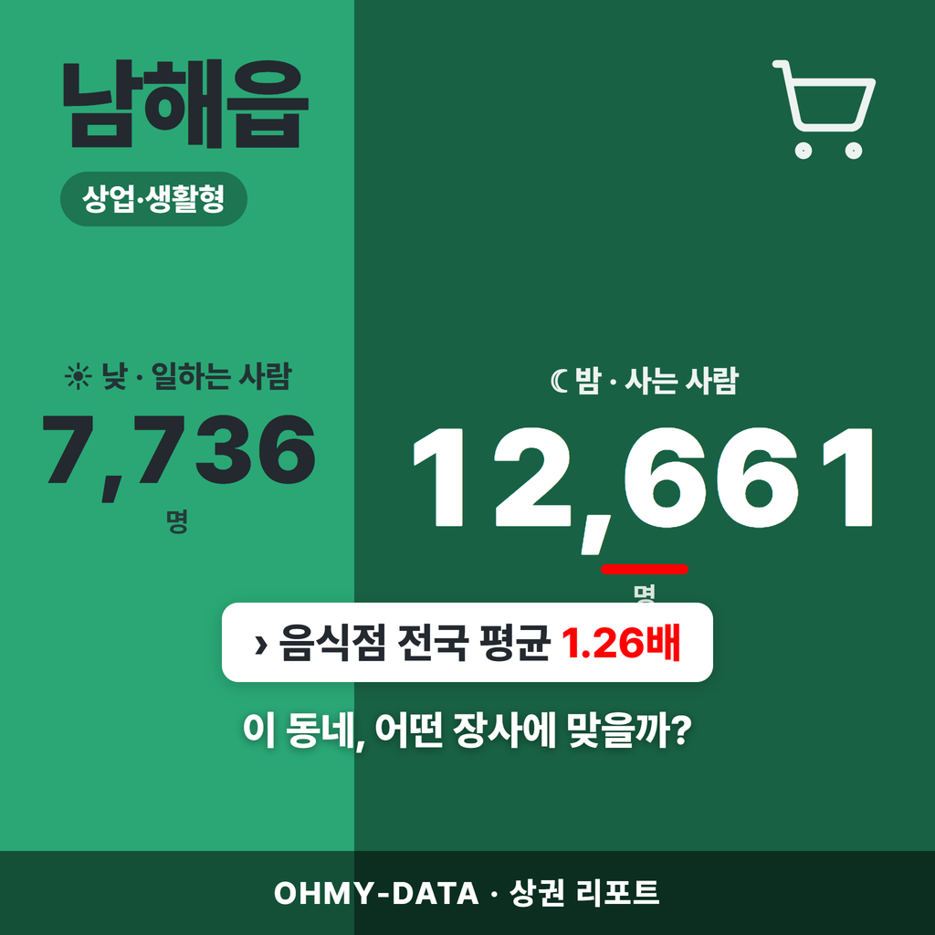 남해읍 남해읍_표지.png