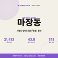마장동 마장동_표지.png