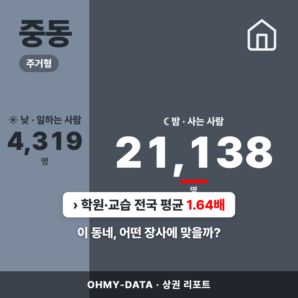 중동 중동_표지.png