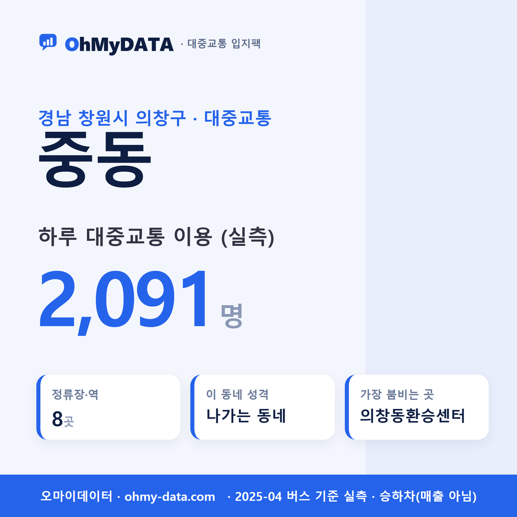 중동 대중교통 입지팩 표지