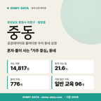 중동 중동_표지.png