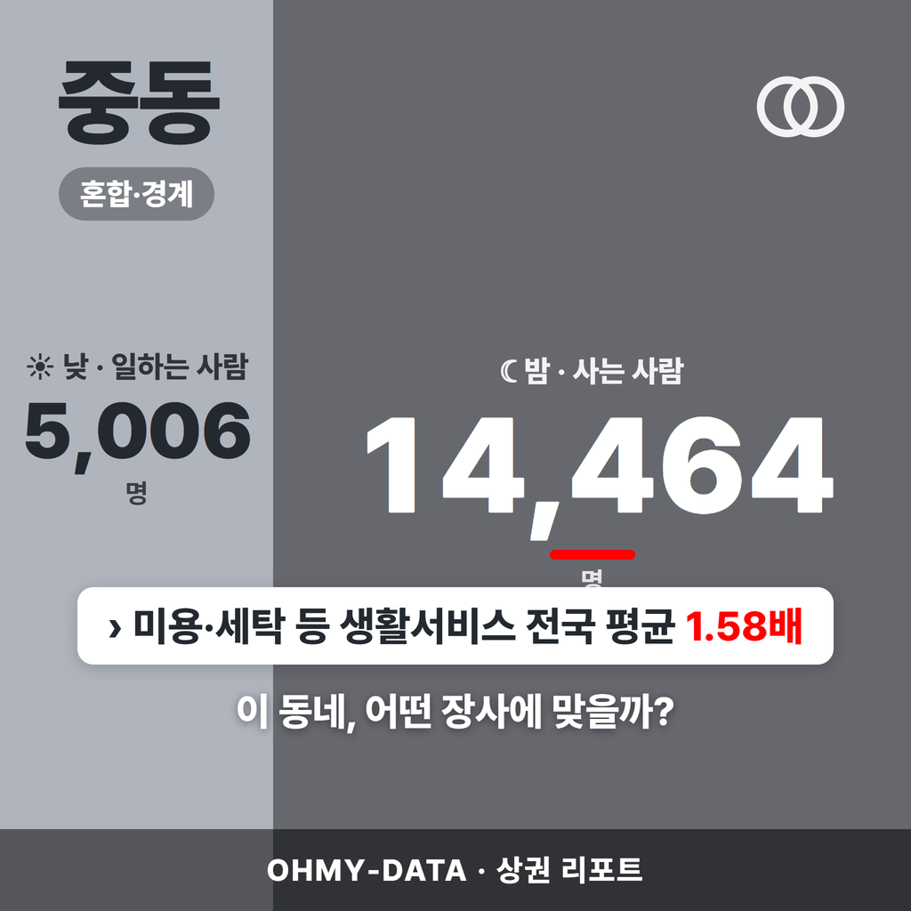 중동 중동_표지.png