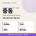 중동 중동_표지.png