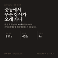 중동 표지