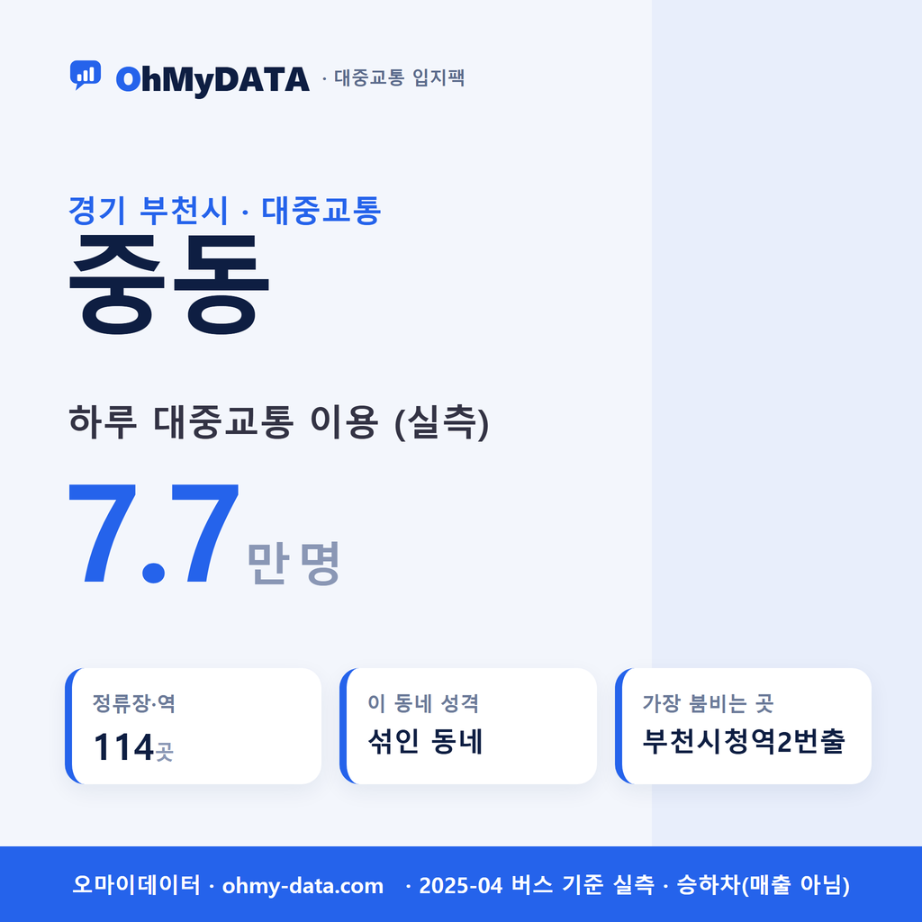 중동 대중교통 입지팩 표지