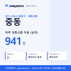중동 대중교통 입지팩 표지