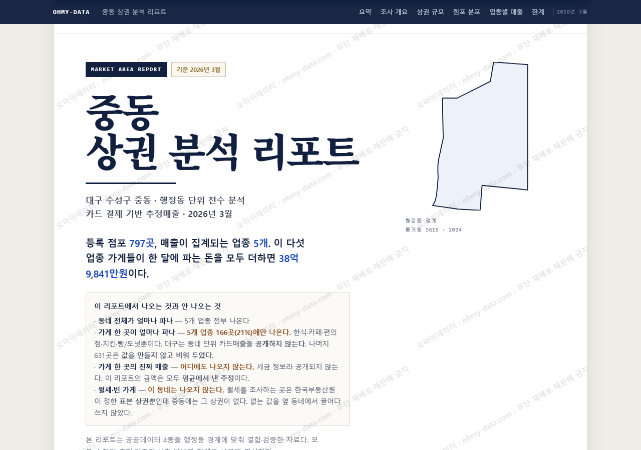 중동 중동_표지.png