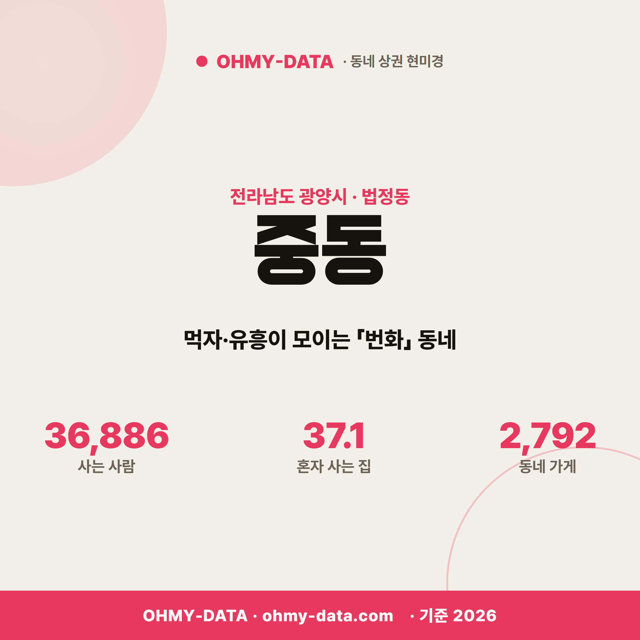 중동 중동_표지.png