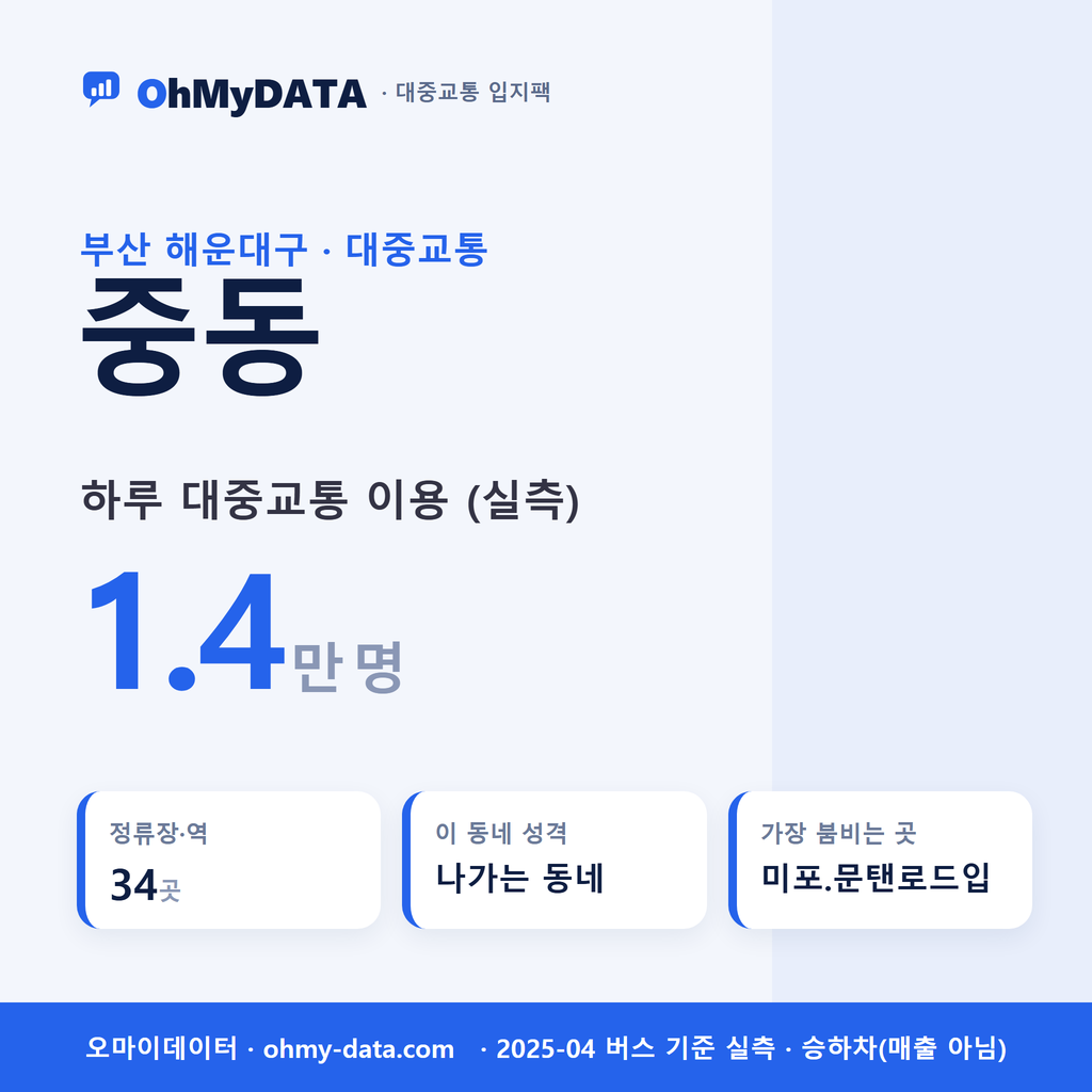 중동 대중교통 입지팩 표지