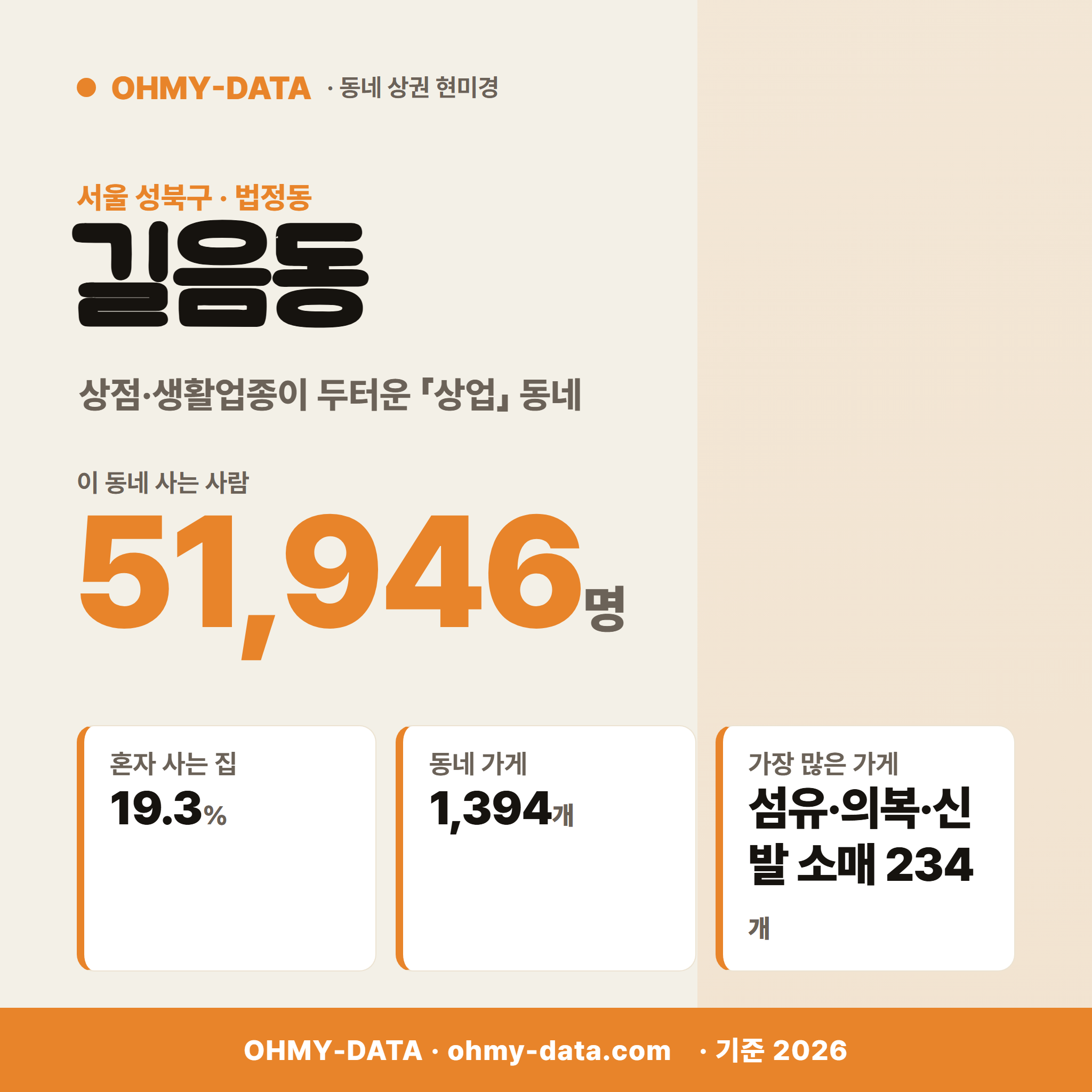 길음동 길음동_표지.png