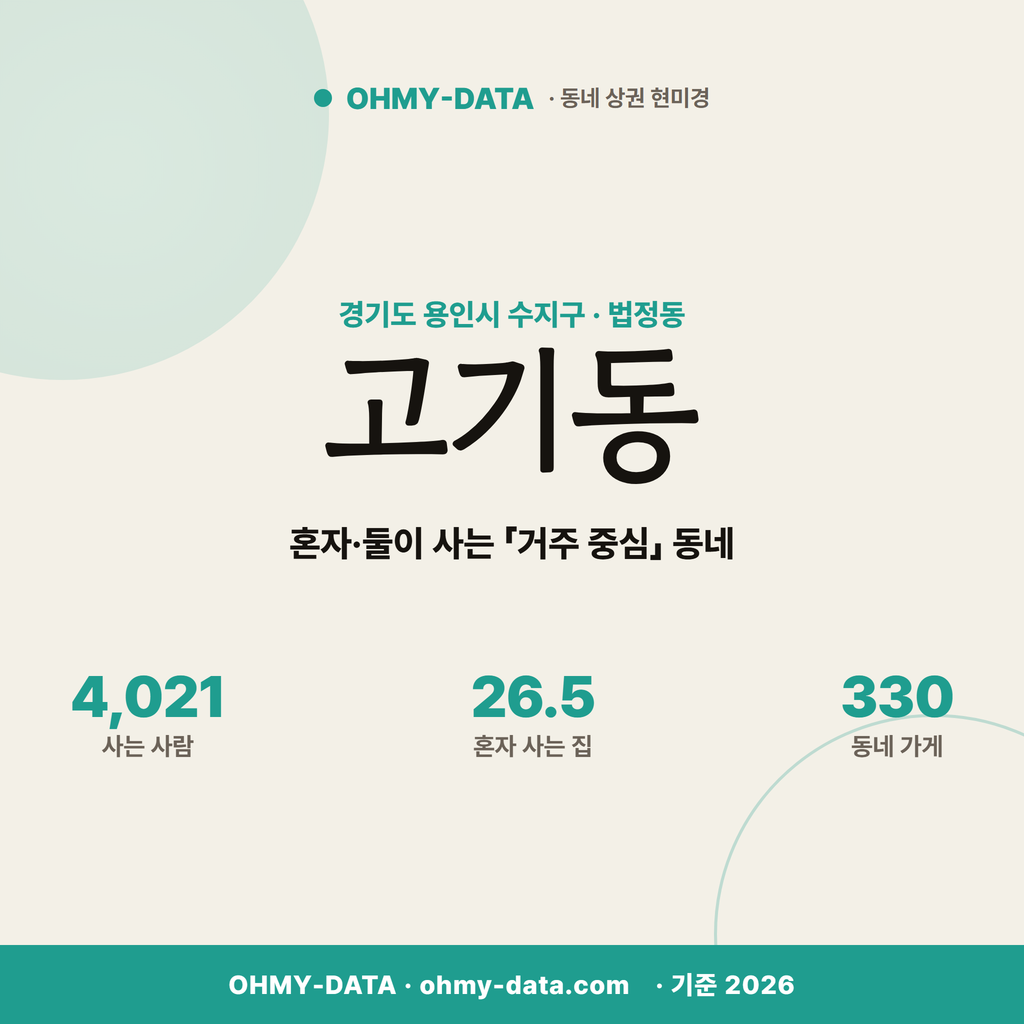 고기동 고기동_표지.png