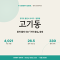 고기동 고기동_표지.png