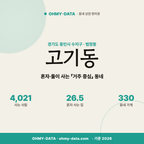 고기동 고기동_표지.png