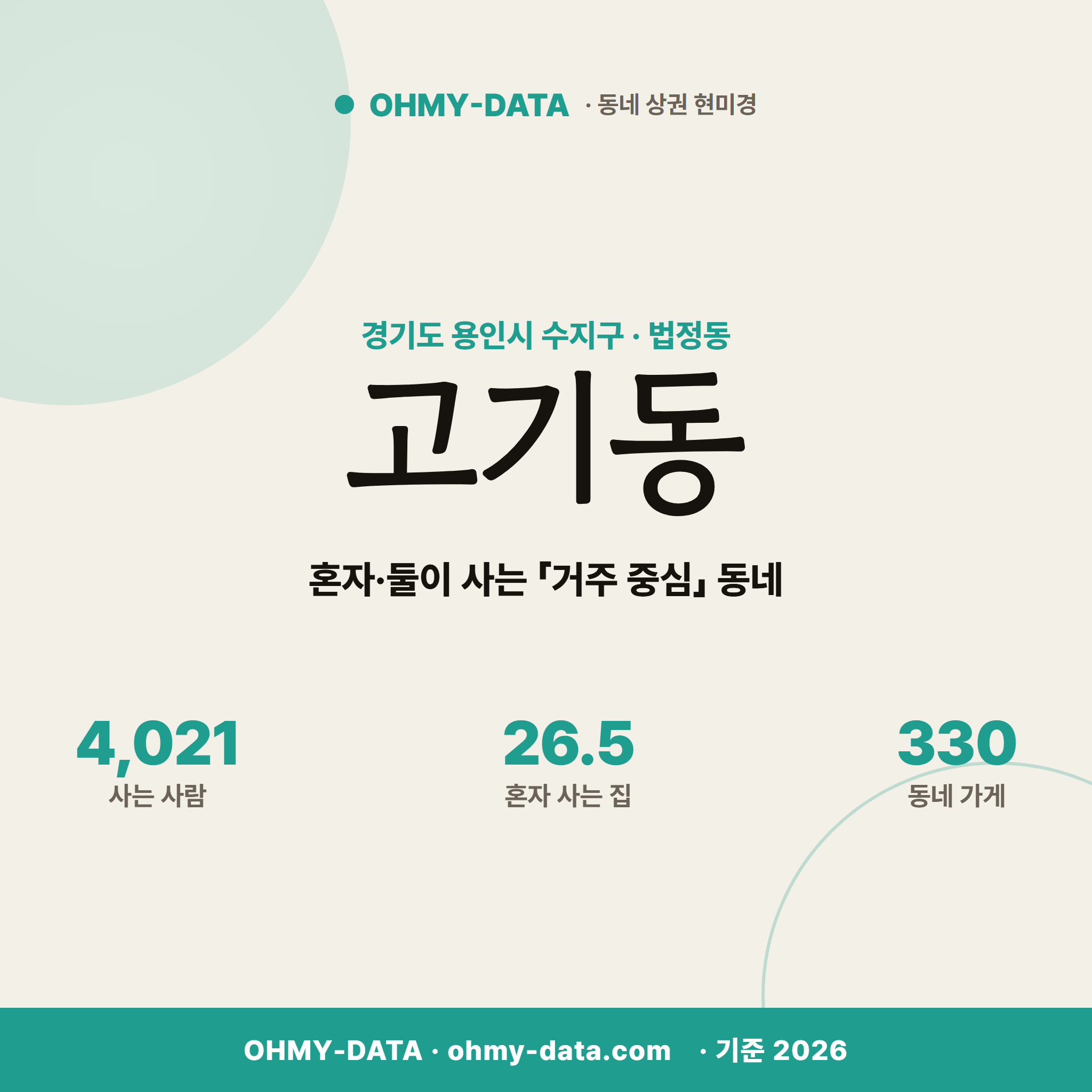 고기동 고기동_표지.png