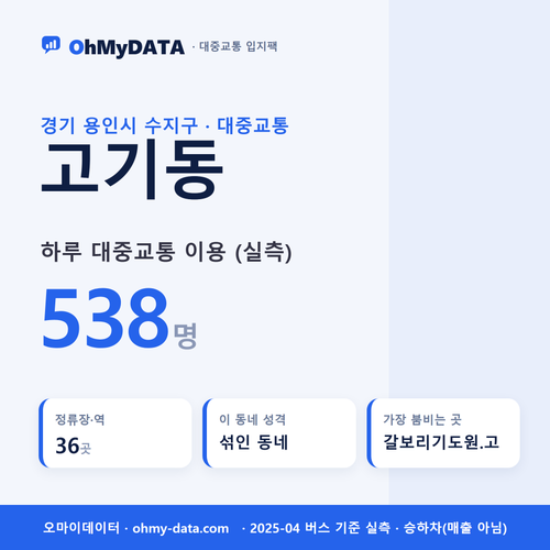 고기동 대중교통 입지팩 표지