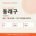동래구 상권 데이터팩