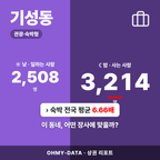 기성동 기성동_표지.png