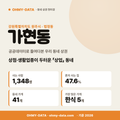 가현동 가현동_표지.png