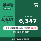 향교동 향교동_표지.png