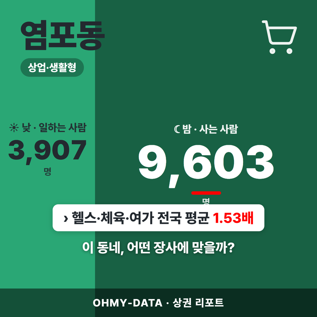 염포동 염포동_표지.png