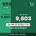 염포동 염포동_표지.png