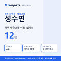 성수면 대중교통 입지팩 표지