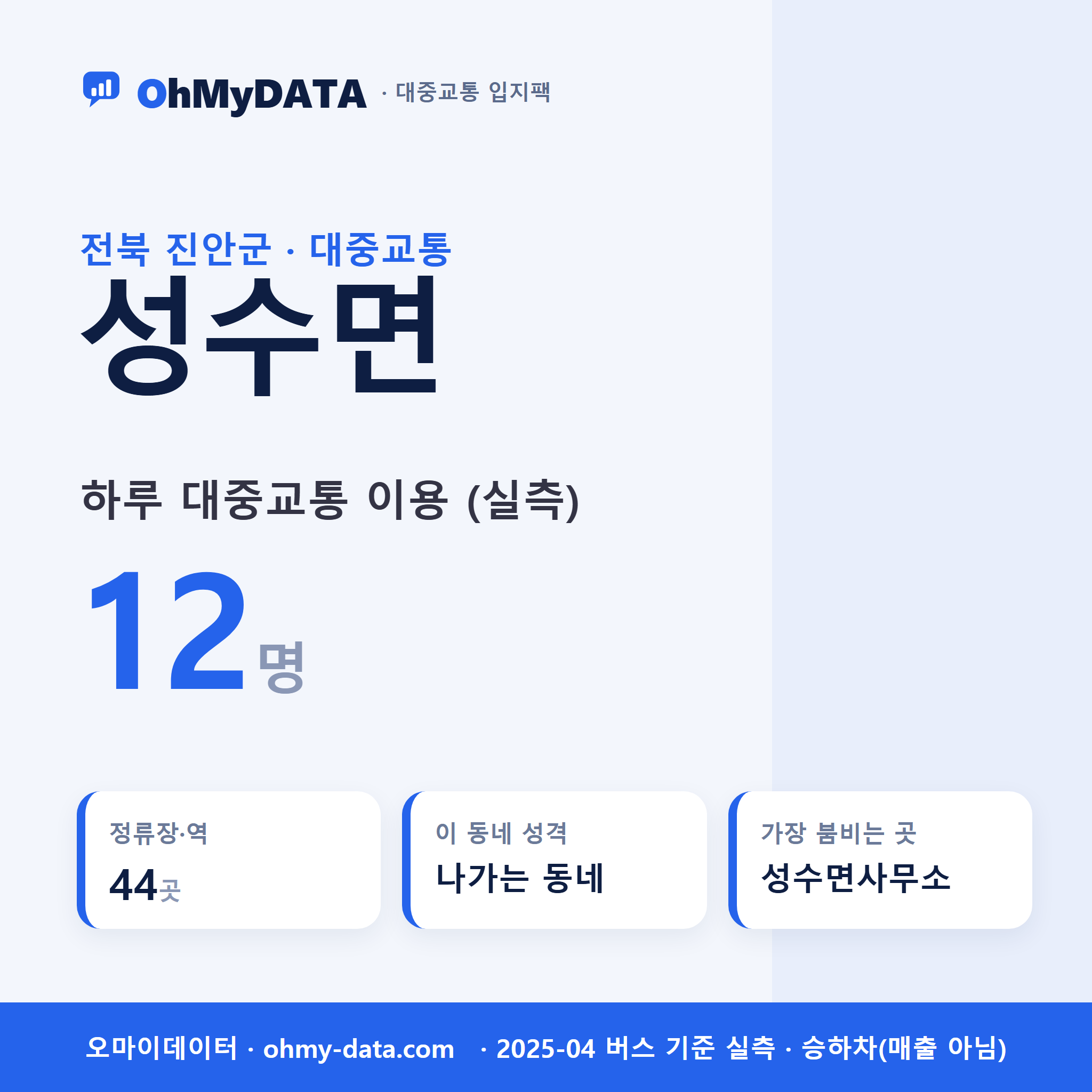 성수면 대중교통 입지팩 표지