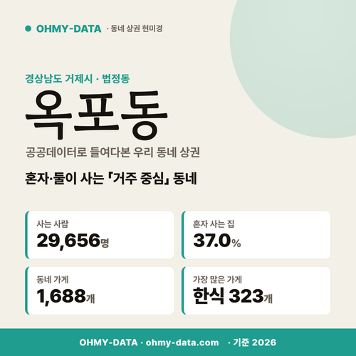 옥포동 옥포동_표지.png