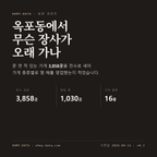 옥포동 표지