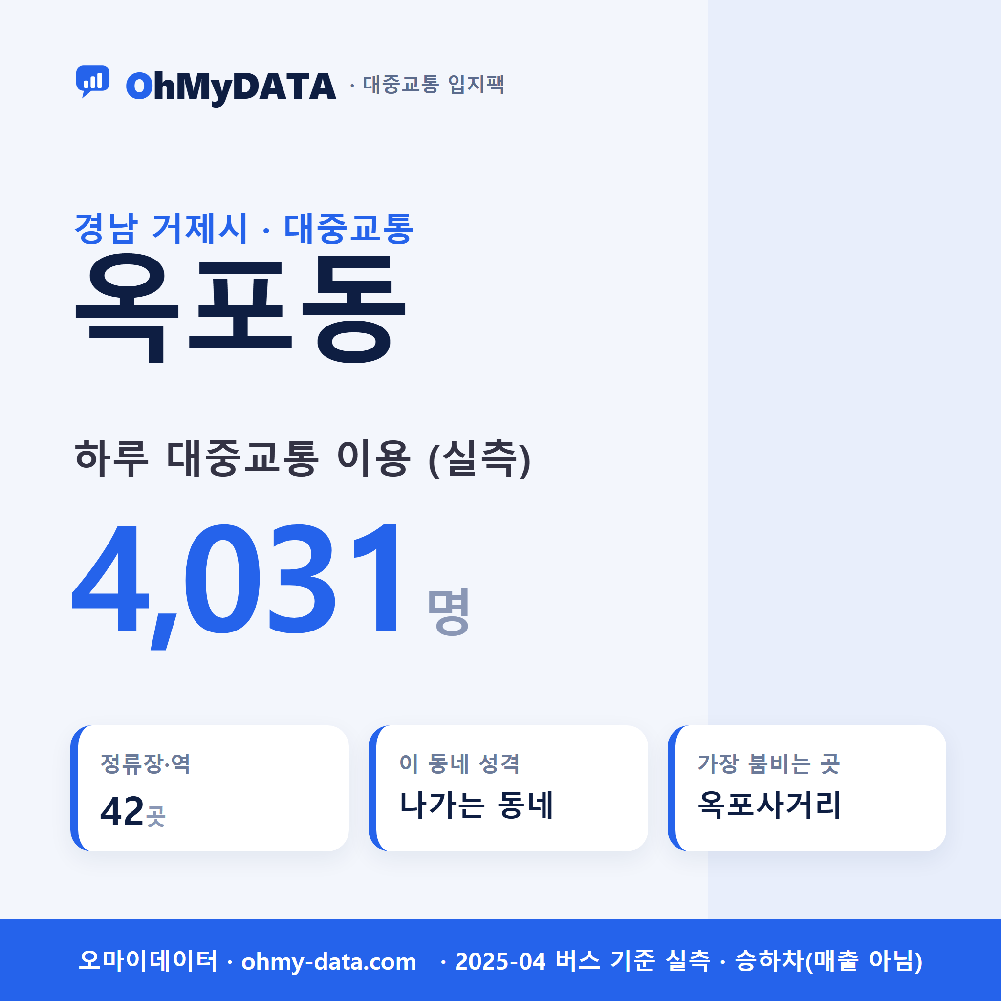 옥포동 대중교통 입지팩 표지